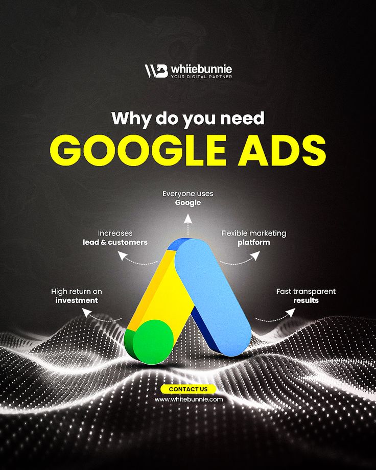 boost your business with google ads !